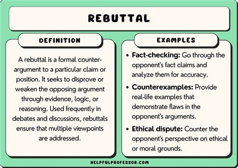 how to write a rebuttal in an argumentative essay: exploring the nuances of crafting a compelling counterargument